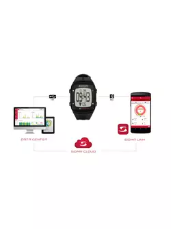 SIGMA iD.RUN HR GPS with heart rate monitor, red
