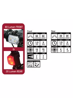 BLACKBURN 2'FER USB headlamp/rear BBN-7064519